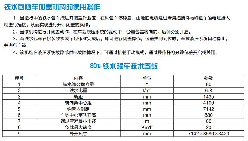 鐵水罐加蓋裝置